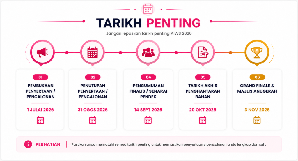 TARIKH
