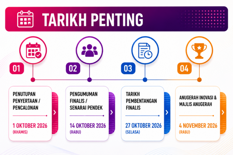 tarikh